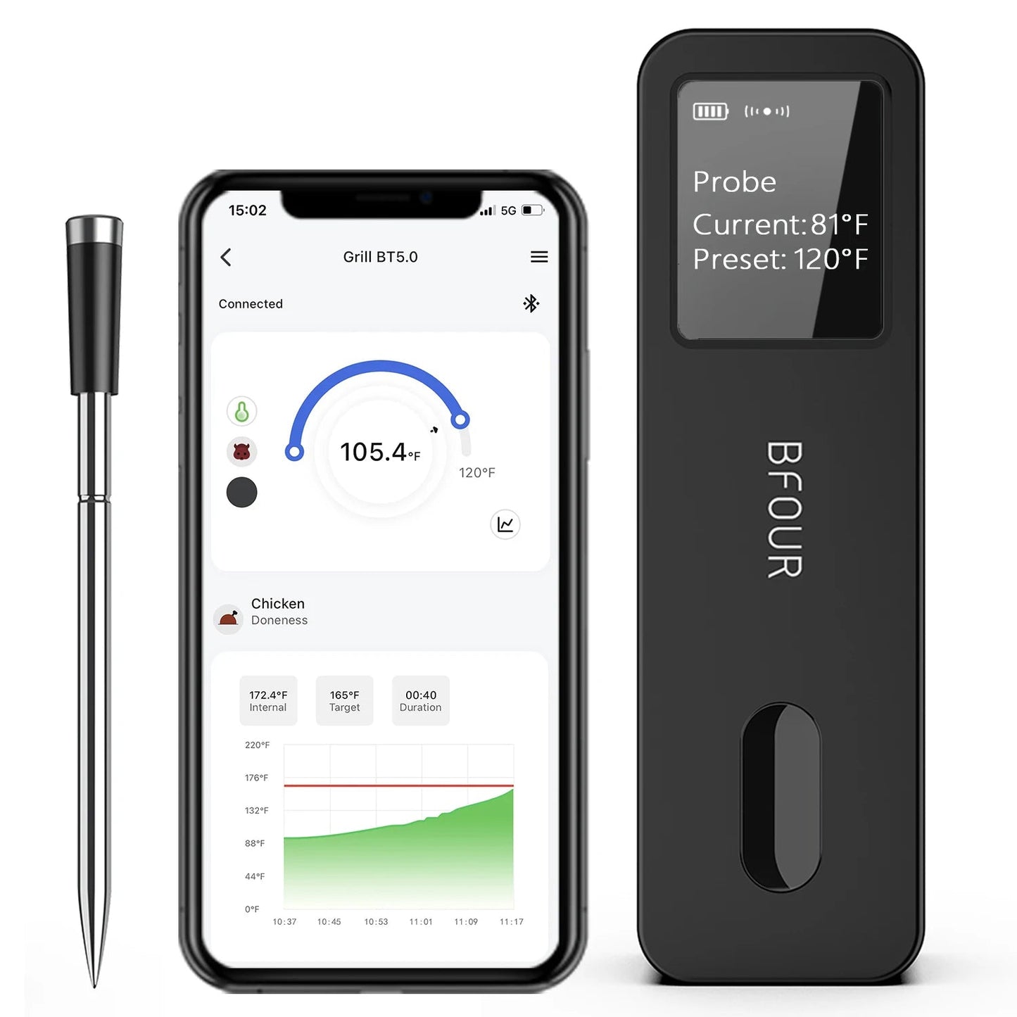 Wireless Bluetooth Meat Thermometer